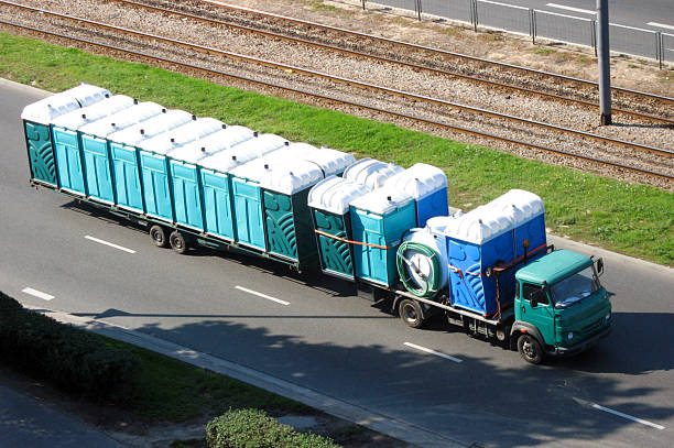 Reliable Riverside, MD porta potty rental Solutions